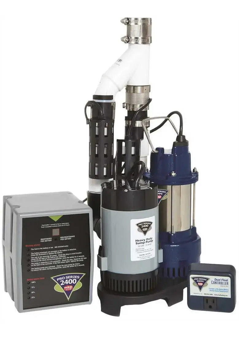 DBI Foundation Repair Sum Pump